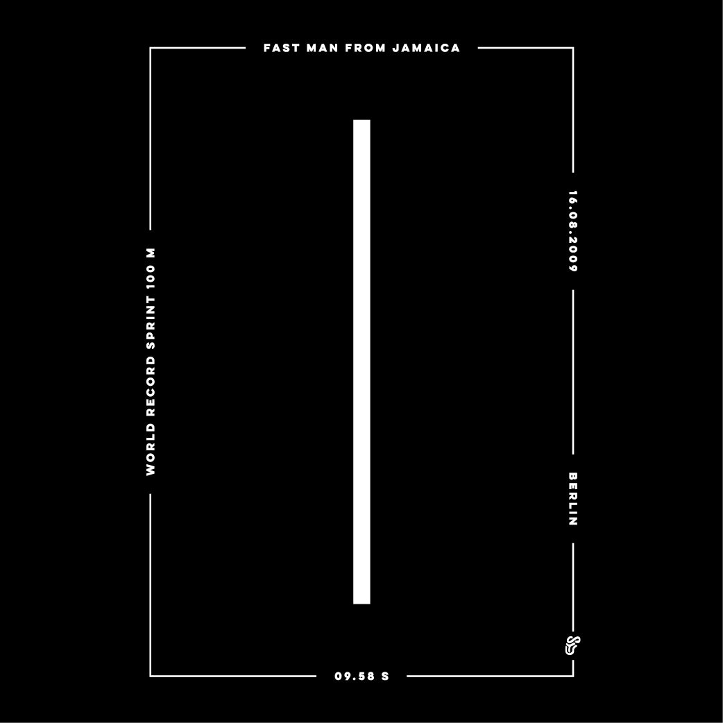 Fast Man From Jamaica Sweatshirt