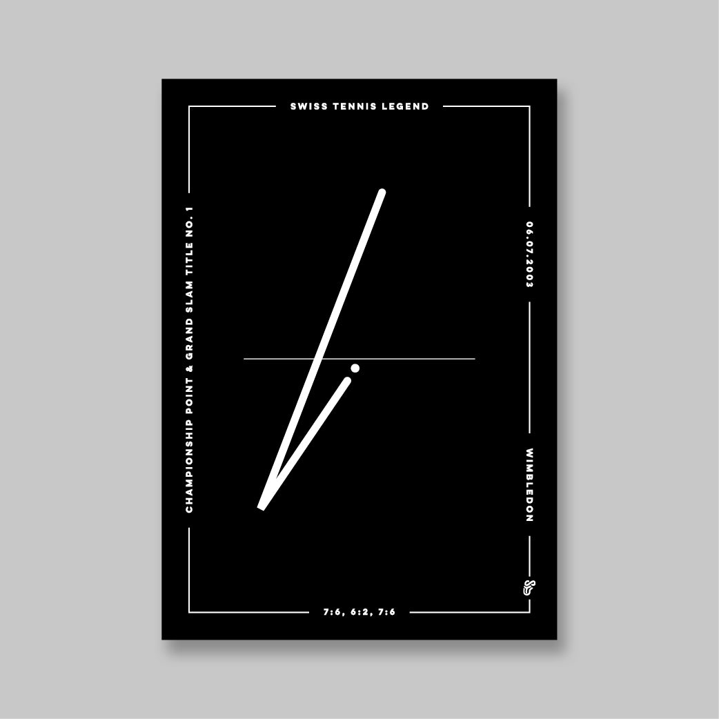 Swiss Tennis Legend Postcard