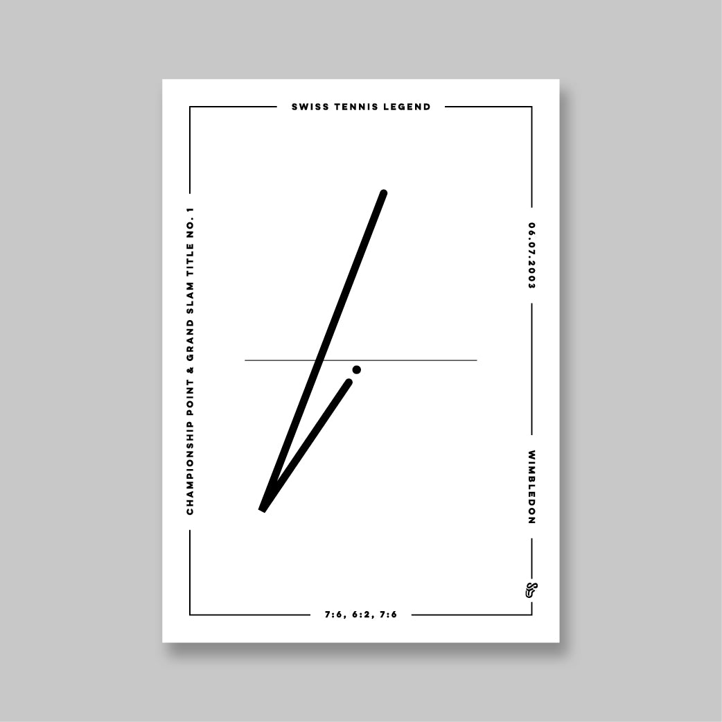 Swiss Tennis Legend Postcard