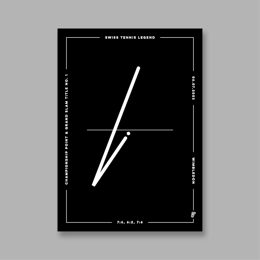 Swiss Tennis Legend Poster