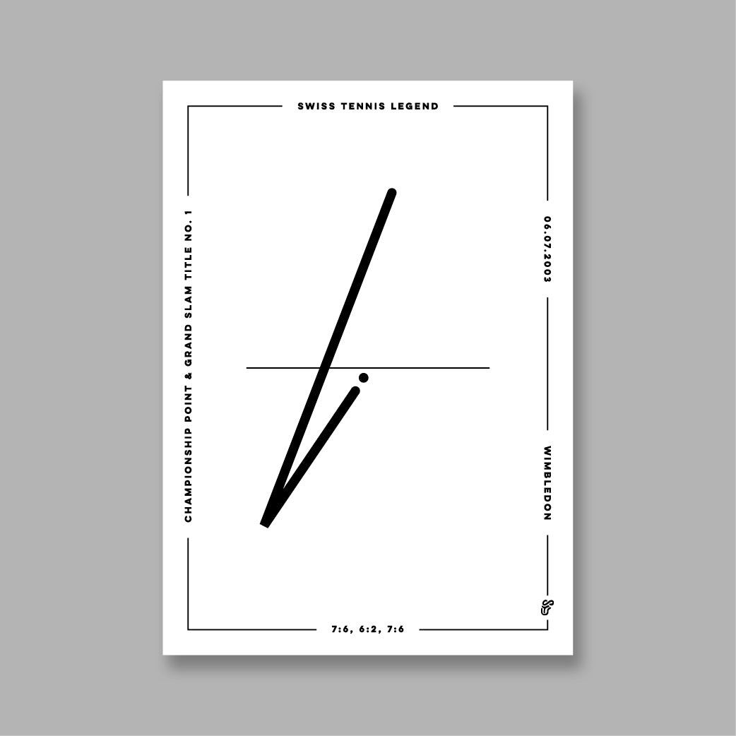 Swiss Tennis Legend Poster