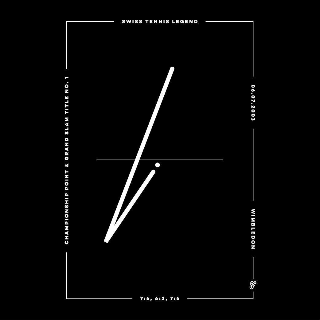 Swiss Tennis Legend Sweatshirt