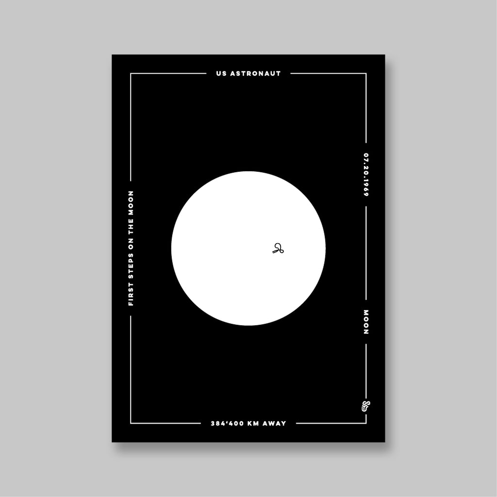 Us Astronaut Postcard