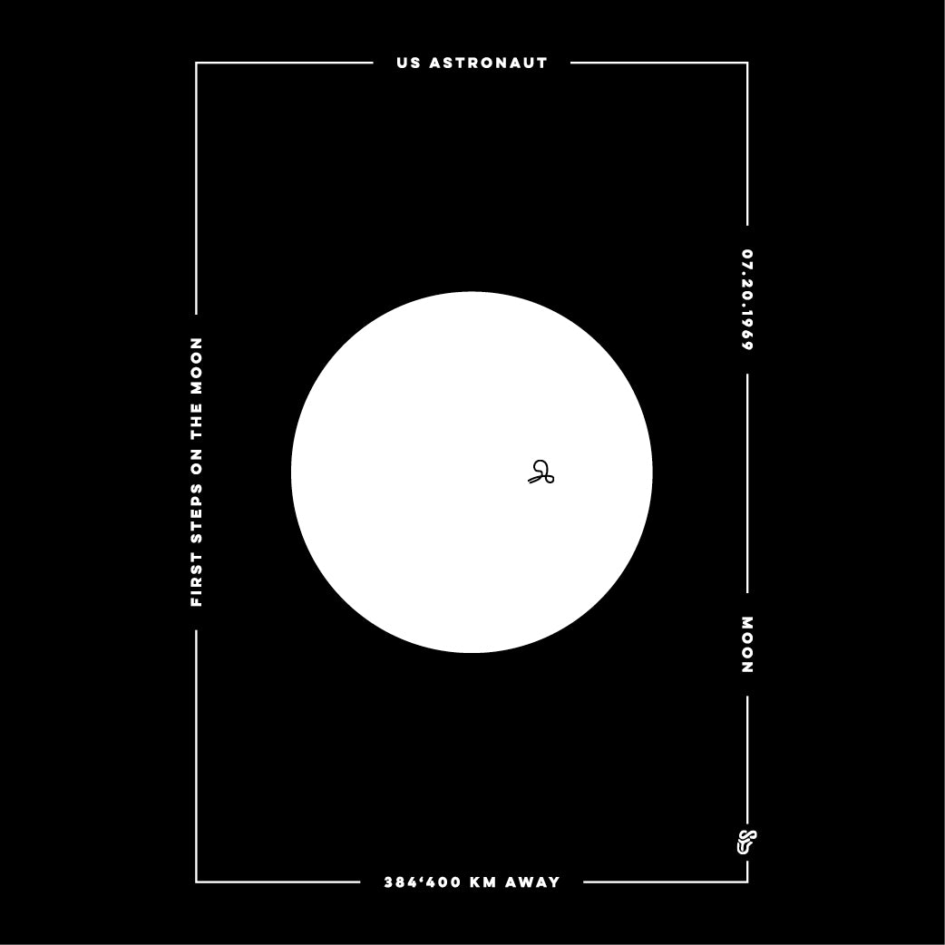 Us Astronaut Sweatshirt